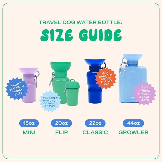 Springer by Springland Flip Portable Dog Water Bottle with Foldable Food Grade Silicone Bowl - 20 Ounce Travel Dog Water Bottle Ideal for Camping - Easy Squeeze Hydration & Release to Drain