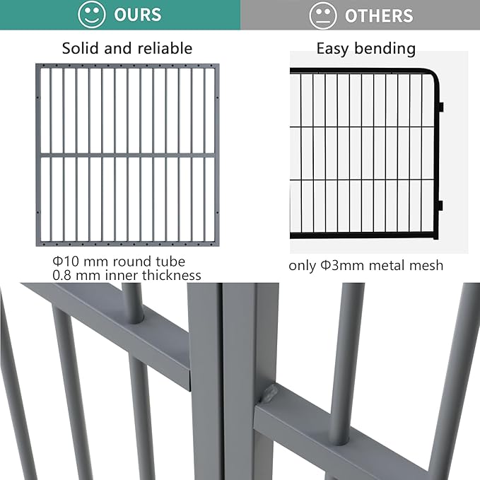 Dog Playpen - 32" Height Dog Pen, Heavy Duty Puppy Pen with Door, Safe & Sturdy, Easy Assemble for Indoor/Outdoor Pet Playpen