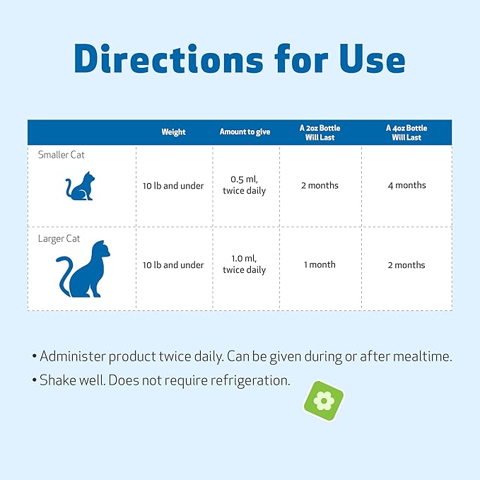 Pet Wellbeing Young at Heart for Cats - Heart Health, Circulatory & Cardiovascular System, Hawthorn, Motherwort, Schisandra - Veterinarian-Formulated Herbal Supplement 2 fl oz (59 ml)