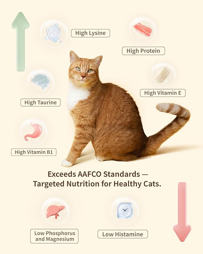 Freeze-Dried Cat Food, High Protein Healthy Freeze Dried Cat Treat & Topper (Rabbit Recipe - 0.7 Ounce)