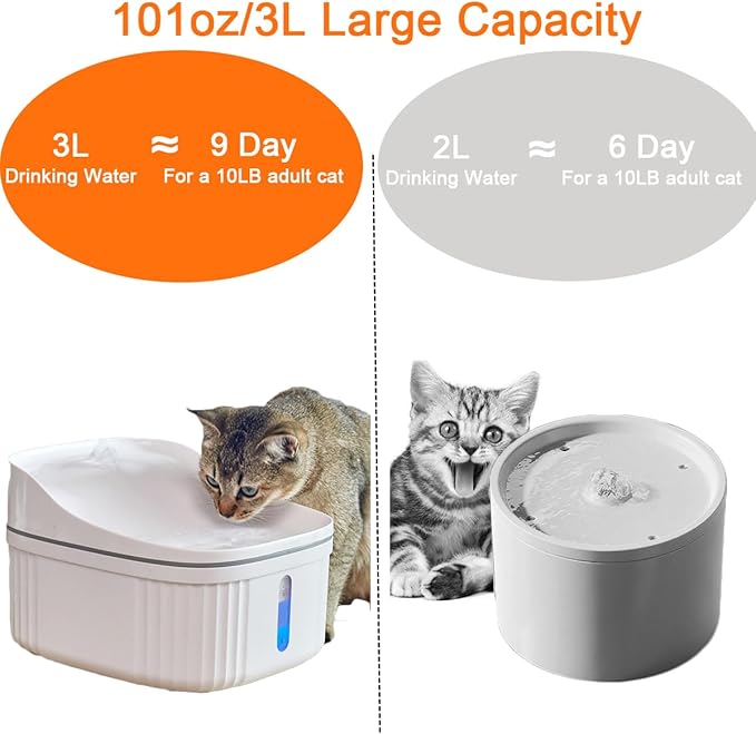 Cat Water Fountain, 101oz/3L Automatic Pet Water Fountain Dog Water Dispenser with LED Light and Water Level Window (Plug not Included)- for Cats, Dogs, Multiple Pets