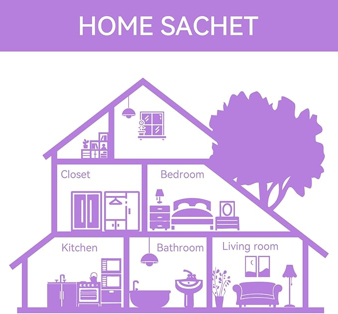 MYARO 20 Packs Fresh Lavender Scent Air Freshener for Drawer and Closet Long Lasting Sachets Bags Drawer Odor Deodorizers Home Car Fragrance