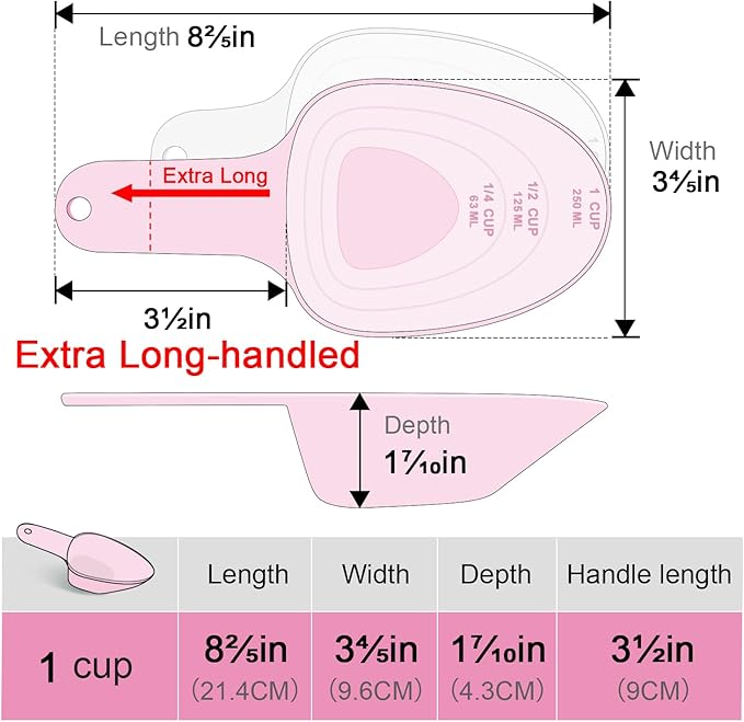 FURMYLOVE Dog Food Scoop-Melamine Pet Food Measuring Cup - 1 Cup 1/2 Cup 1/4 Cup Dog Cat Bird and Rabbit Food Feeding Scoop Dishwasher Safe - Pink
