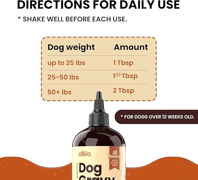 Everyday Dog Gravy Bacon – Premium Wet Dog Food Gravy Toppers for Dry Food – Tasty & Nutritious Dogs Gravy with Essential Vitamins and Supplements – Hip and Joint Supplement
