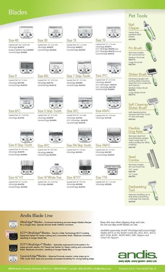 Andis 64075 Ultra Edge Dog Clipper Blade - Constructed Of Carbonized Steel, Exclusive Hardening Process With Long-Lasting Sharp Edges, 1/50-Inch Cut Length - For Larger Animals, Size-30, Chrome