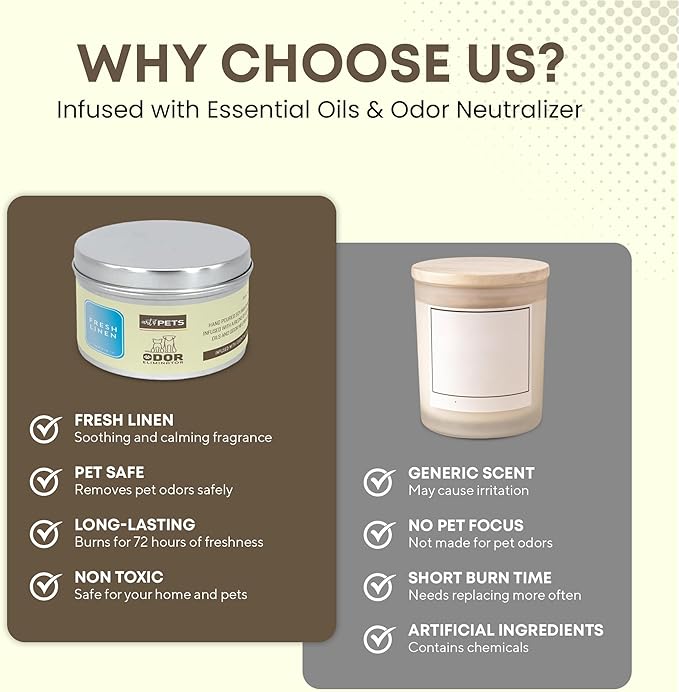 Dog Odor Eliminators for Home Long-Lasting 72-Hour, Burn Natural Soy Wax with Refreshing Scent, Cat Odor Eliminator Scented Candle to Remove Pet Smells (Fresh Linen)