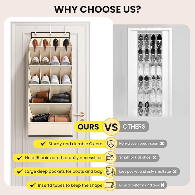 Over the Door Shoe Rack with Large Deep Pockets, Door Shoes Organizer for Closet, Hanging Boots Shoe Rack, Behind the Door Narrow Shoe Holder, Multiple Pockets for Flexible Storage, Beige 