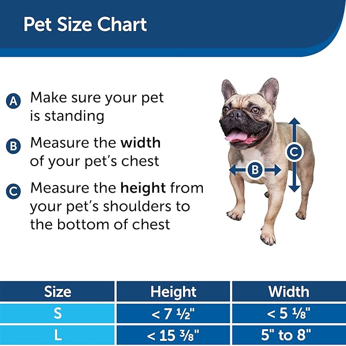 PetSafe Electronic Pet Door - Rust-Proof Programmable Smart Collar-Activated Dog or Cat Entry - Easy Installation & Space-Saving Design - Small - Fits Pets Up to 15 lb