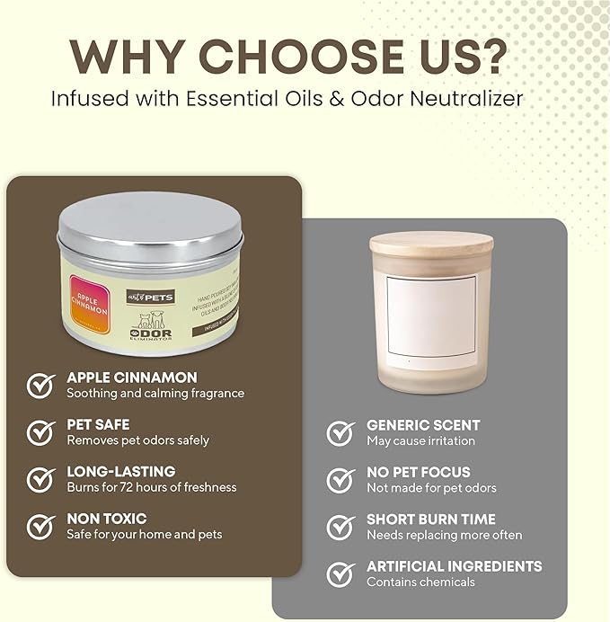 Pet Odor Eliminator Candle for Dogs and Cats Long-Lasting 72-Hour Burn Natural Soy Wax with Refreshing Scent Scented Candle to Remove Pet Smells (Apple Cinnamon)