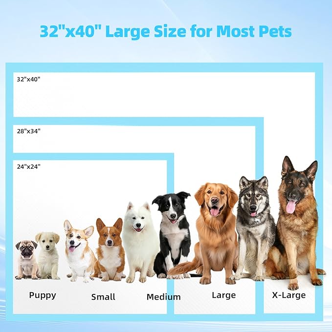 Puppy Pads Extra Large 32"x40" 40 Count, Pee Pads for Dogs & Cats, Disposable Thicken Pet Training Pads for Doggie Rabbits, Incontinence Underpads Ultra Absorbent & Quick-Dry, Leakproof Potty Pad
