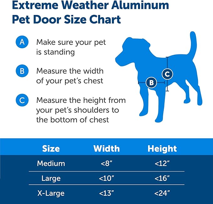 PetSafe Extreme Weather Aluminum Pet Door - Energy-Saving Thermal Barrier Pet Flap with Slide-in Door Locking & Secure Flap Cover - for Dogs Up to 100 lb - Large