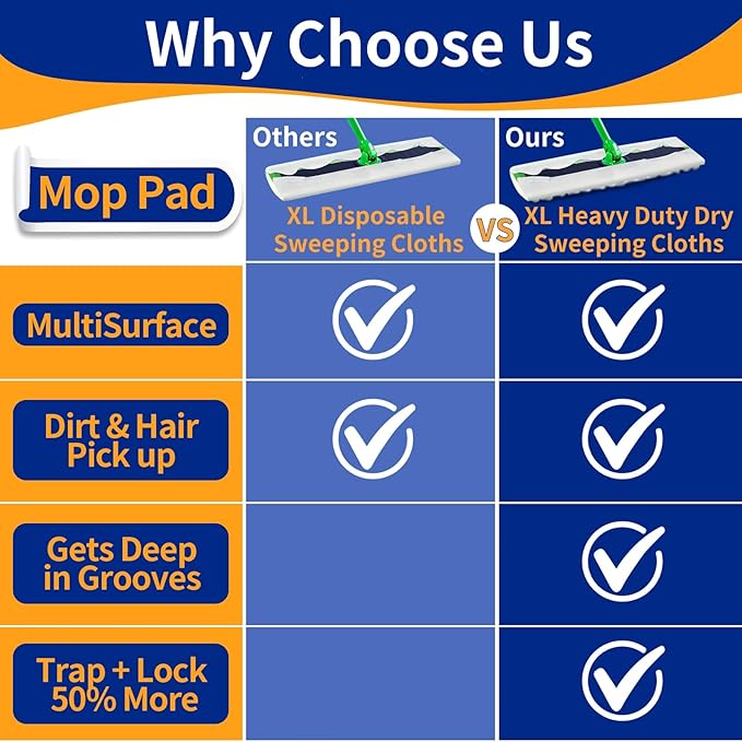 60 Count XL Pet Dry Sweeping Cloth Refills for Swiffer Sweeper XL Mop, Unscented Heavy Duty Dry Pads Refills for Multi-Surface Floor Cleaning