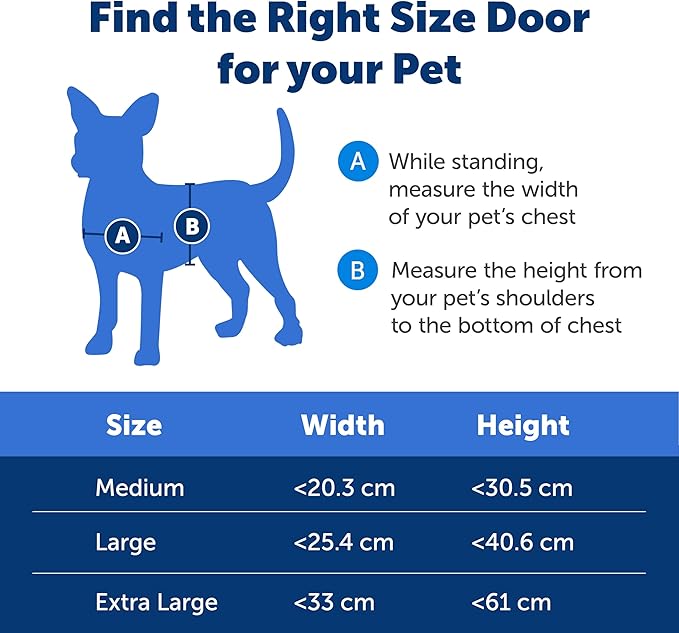 PetSafe Extreme Weather Aluminum Pet Door - Energy-Saving Thermal Barrier Pet Flap with Slide-in Door Locking & Secure Flap Cover - for Dogs Up to 40 lb - Medium