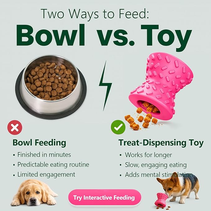 Doudele Dog Puzzle Toys, Treat-Dispensing Puzzle Ball for Small & Medium Dogs – Interactive Rolling Rubber Toy for Training, Mental Stimulation & Slow Feeding
