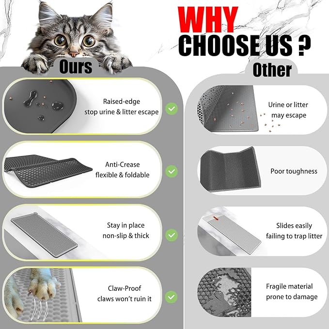 Silicone Litter Box Mat 24"x15" (Keep Floor Clean)(Easy Clean)(Anti-Crease)(Built to Last)(Non-Slip)(Double Layer Detachable)(Soft on Paws)(Claw-Proof)