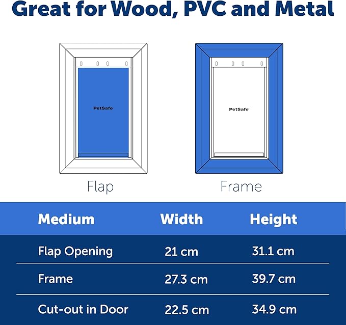 PetSafe Extreme Weather Aluminum Pet Door - Energy-Saving Thermal Barrier Pet Flap with Slide-in Door Locking & Secure Flap Cover - for Dogs Up to 40 lb - Medium