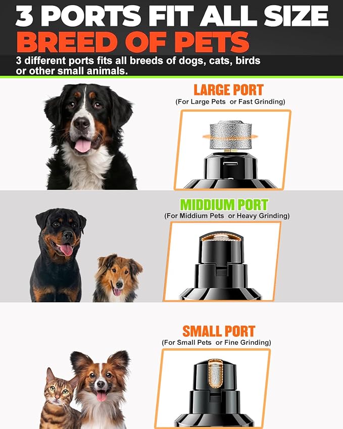 Super Powerful Dog Nail Trimmers, Dog Nail Clipper and Dog Nail Grinder Combo, Ultra Quiet, 3 Speeds, 4 Bright Lights, with Travel Lock, for Small, Meddium and Large Dogs, Cats, Small Animals