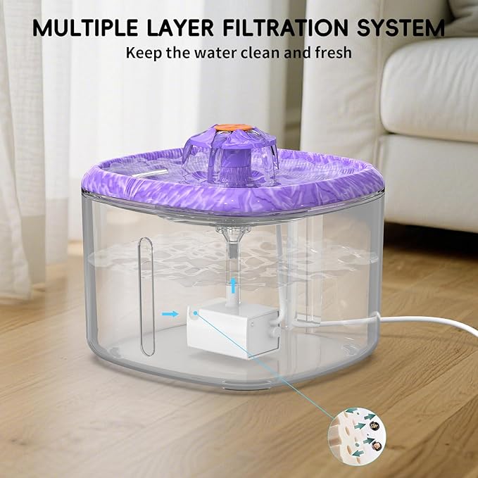 84oz/2.5L Automatic Cat Water Fountain, Quiet Circulating Pet Water Dispenser with 2 Replacement Filters & Triple Filtration System - for Cats, Dogs, Multiple Pets, Indoor Use (Camouflage Purple)