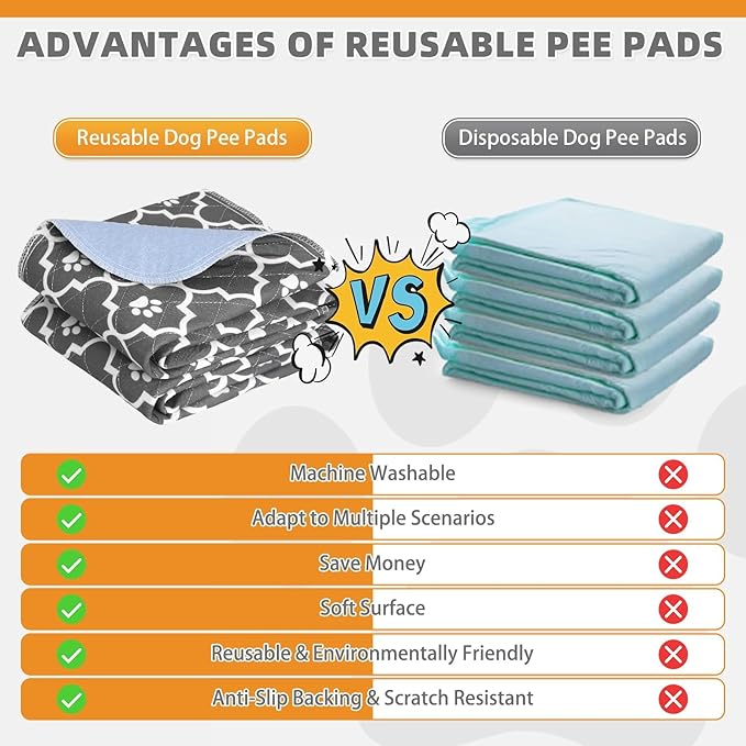 KOOLTAIL Washable Pee Pads for Dogs, 2 Packs Super Absorbent Leakproof & Non-Slip Dog Pee Pad Extra Large, Reusable Puppy Training Pads Waterproof, Pet Mat Rug for Whelping,Floor,Crate,Cats, 36"x41"
