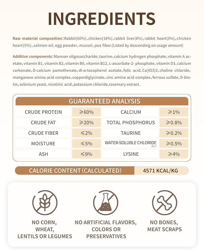 Freeze-Dried Raw Cat Food, 97% Animal Origin Dry Food for Cat, High Protein Treat & Topper (Rabbit Recipe - 14 Ounce)