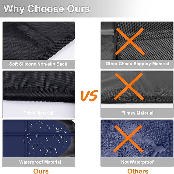 Car Seat Protector,2 Pack Automotive Seat Protectors Baby Carseat Pad Waterproof & Durable 600D Fabric for Child Baby Car Seat Mat Vehicle Pet Cover 2 Storage Pockets (Blue)