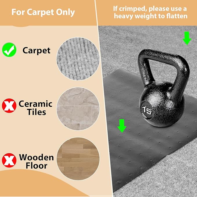 Carpet Protector for Pets Cat Carpet Protector for Doorway, Anti Scratch Under Door Cat Scratch Protector Mat, Easy to Cut Plastic Stopper (Black, 3.6FT-1pack)