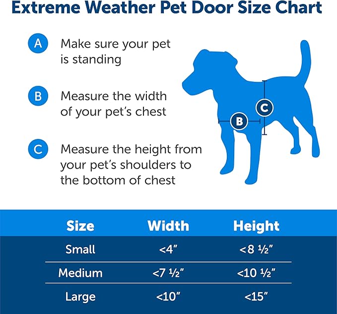 PetSafe Extreme Weather Aluminum Pet Door - Energy-Saving Thermal Barrier Pet Flap with Slide-in Door Locking & Secure Flap Cover - Plastic Frame - for Dogs Up to 220 lb - Large