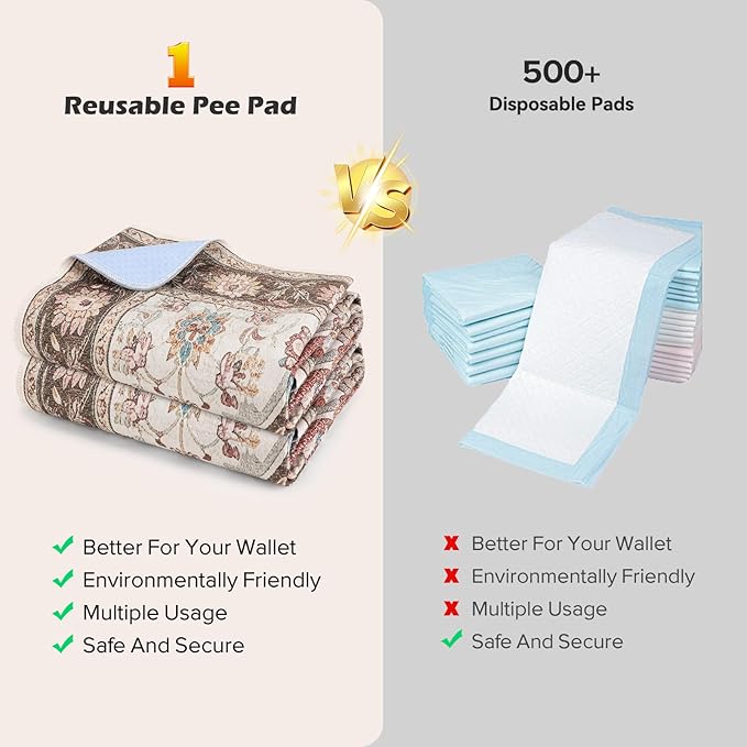 INVENHO 2PACK Washable Pee Pads for Dogs 72"x72" Reusable Dog Pads Extra Large Upgrade Non-Slip Dog Pee Pads Heavy Absorbency Puppy Pee Pads Quick Dry Whelping Pads/Waterproof Puppy Training Pad
