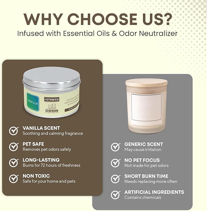 Pet Odor Eliminator Candle for Dogs and Cats Long-Lasting 72-Hour Burn Natural Soy Wax with Refreshing Scent Scented Candle to Remove Pet Smells (Vanilla)