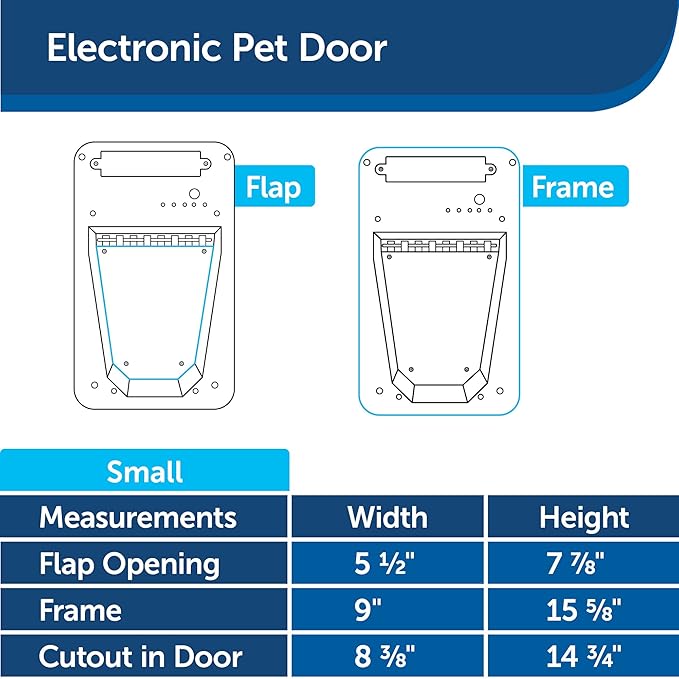 PetSafe Electronic Pet Door - Rust-Proof Programmable Smart Collar-Activated Dog or Cat Entry - Easy Installation & Space-Saving Design - Small - Fits Pets Up to 15 lb