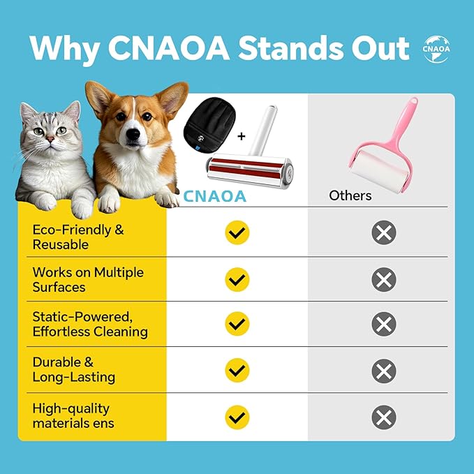 Upgraded Pet Hair Removal Set, Reusable Lint Roller & Electrostatic Grooming Gloves, Pet Hair Removal Tool for Cats & Dogs, Fur Remover for Couch, Carpet, Furniture, Clothes, and Car Seats-White