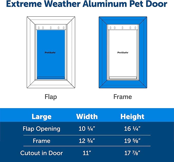PetSafe Extreme Weather Aluminum Pet Door - Energy-Saving Thermal Barrier Pet Flap with Slide-in Door Locking & Secure Flap Cover - for Dogs Up to 100 lb - Large