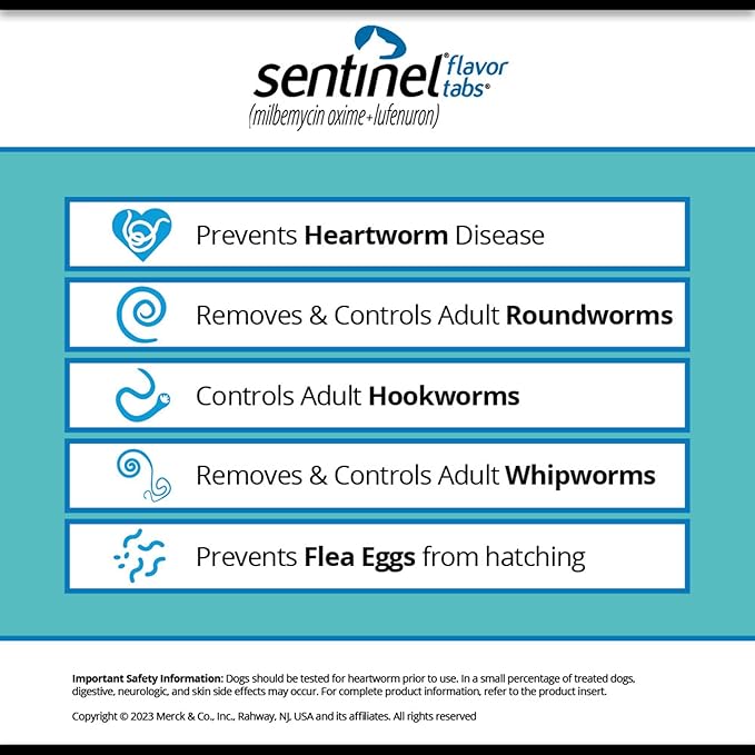Sentinel Flavor Tabs for Dogs, 2-10 lbs, 6 Chewable Tablets, 6-month supply, Brown Box