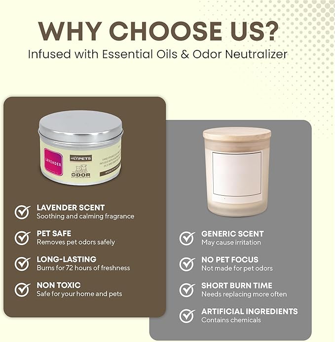 Pet Odor Candle for Dogs and Cats Long-Lasting 72-Hour, Odor Eliminating Candles Burn Natural Soy Wax with Refreshing Scent, Scented Candle to Remove Pet Smells (Lavender)