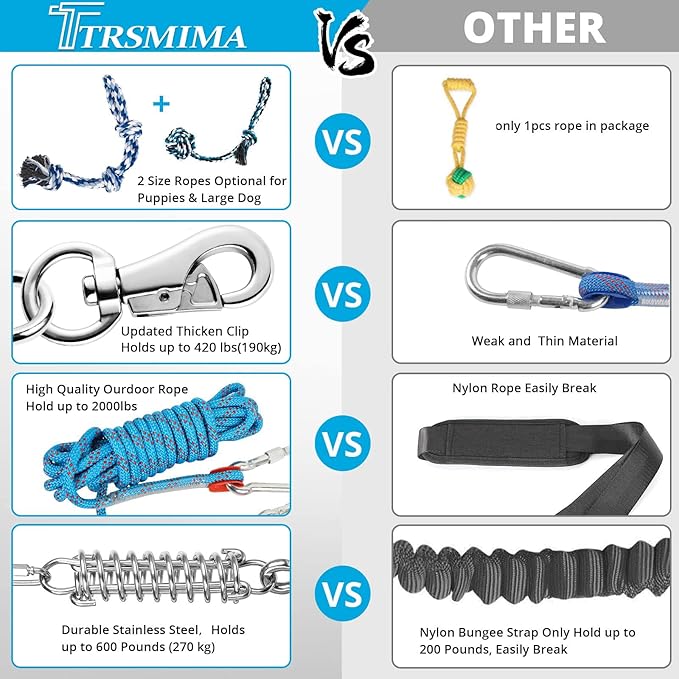 TT TRSMIMA Spring Pole Rope Toys: Rope Pull & Tug of War with a Big Spring Pole Kit & 2 Strong 16ft Toys - Muscle Builder Interactive Toy for Pitbull Medium to Large Dog
