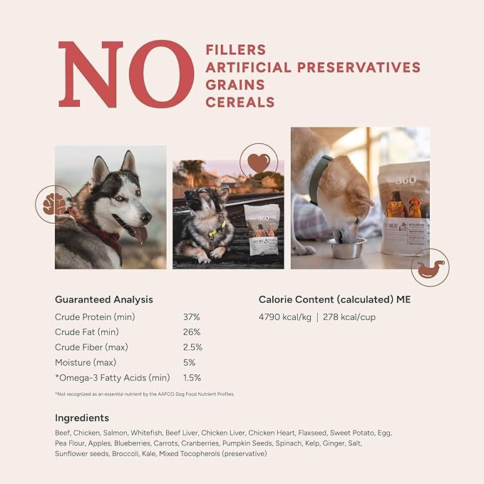 360 Pet Nutrition Freeze-Dried Raw Dog Food – Multi-Protein with Beef, Chicken, Fish, Liver & Organs, High Protein, Omega-3s, Fruits, Veggies & Superfoods, Grain-Free, No Fillers, 5 oz – Made in USA