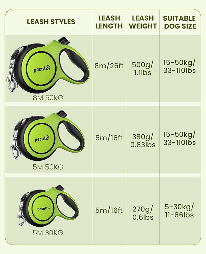 16ft Retractable Dog Leash with 18'' Chew Proof Steel Cable for Power Chewers & Pullers, Heavy Duty Locking for Medium/Large Dogs 33lbs-110lbs, Anti-Tangle & Poop Bag Holder Included(Green)