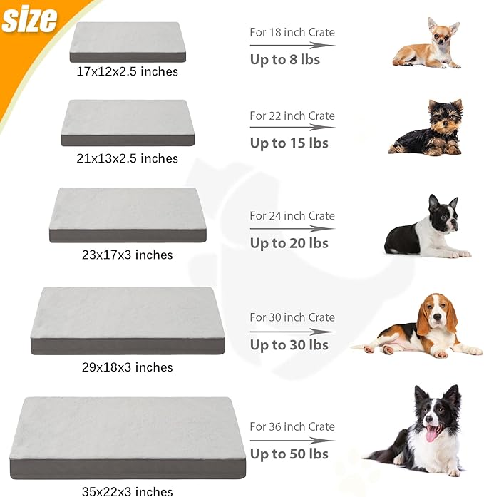 KSIIA Orthopedic Dog Crate Bed Waterproof Dog beds for Small Dogs Deluxe Plush Washable Pet Mat with Egg Crate Foam & Removable Cover, 21 x 13 Inch, Gray