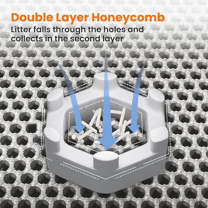Small Cat Litter Mat, 20x14 Inches Double Layer Honeycomb Cat Litter Trapping Mat, Non Slip Waterproof Urine Proof Litter Box Mat for Floor, Kitty Litter Rug, Pet Supplies, Gray