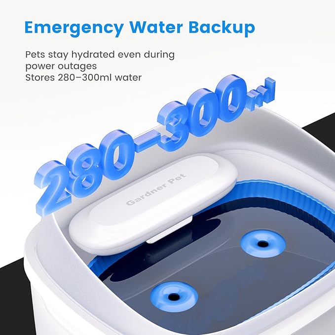 Gardner Pet 1 Gallon Pet Water Fountain, Vortex Dog Water Fountain, Ultra Quiet Automatic Cat Fountain with Filter, Transparent Tank, Splash-Proof, Easy to Clean,Without Adapter (White)