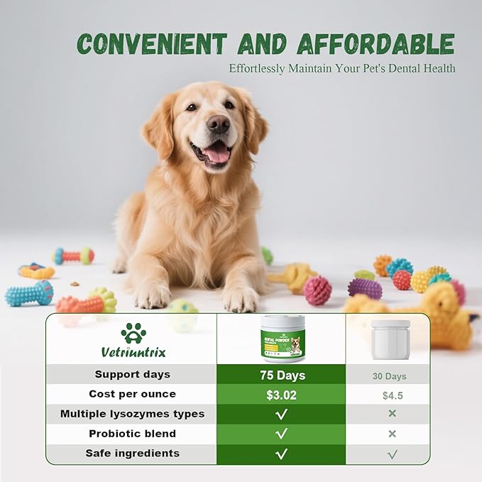 Dog Teeth Cleaning Powder, Dog Dental Powder for Teeth Cleaning and Dog Breath Fresh for Dogs with Probiotic & Tartar Remover, Plaque Off Dog Tooth Cleaning