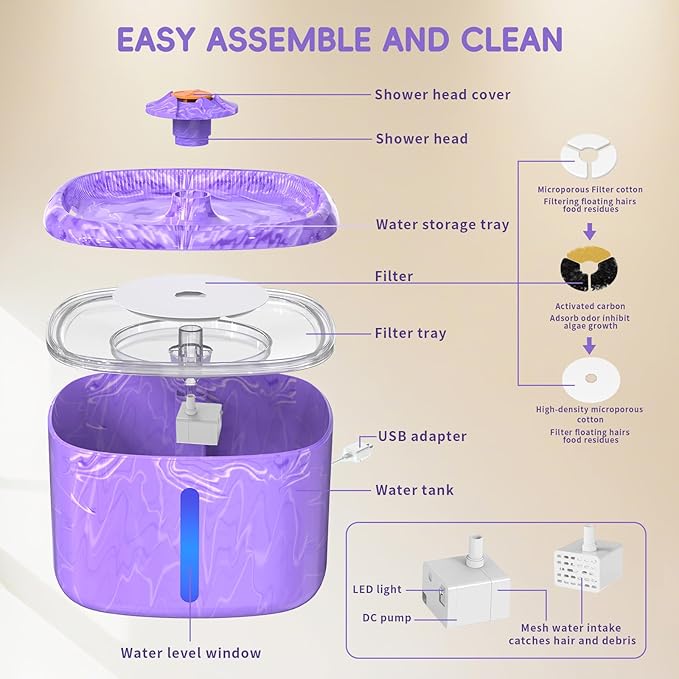 84oz/2.5L Automatic Cat Water Fountain, Quiet Circulating Pet Water Dispenser with 2 Replacement Filters & Triple Filtration System - for Cats, Dogs, Multiple Pets, Indoor Use (Camouflage Purple)