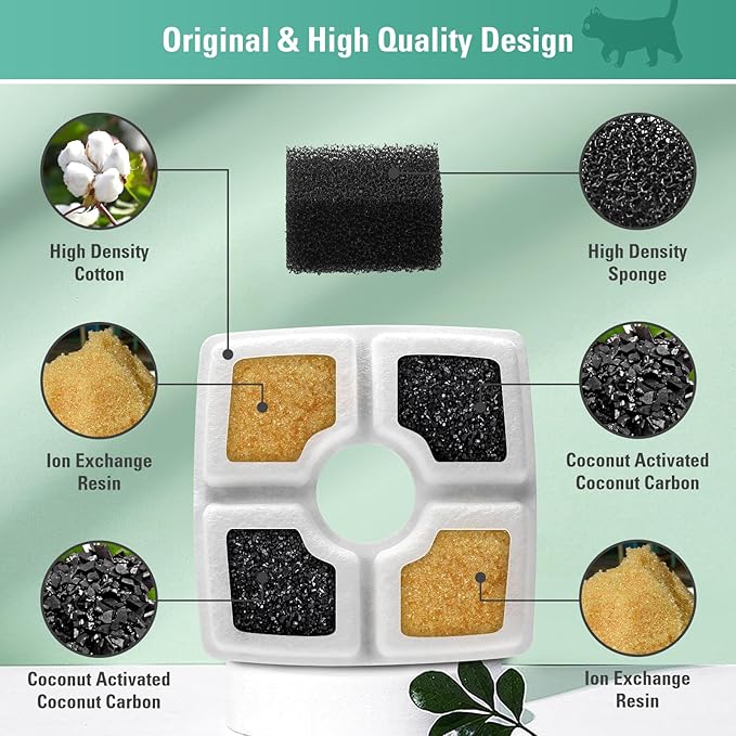 4 Pack Replacement Filters & 4 Pack Pre-filter Sponges for 84oz/2.5L Automatic Pet Fountain, BFLICROY Cat Water Fountain Filter, Triple Filtration Pet Fountain Replacement Filters