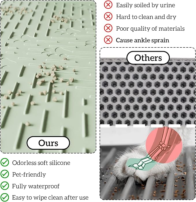 Cat Litter Mat Large Trapping Mat Premium Silicone Rubber 23.5x16" Sage Green, Waterproof and BPA Free Kitty Litter Box Mat, Easy to Clean and Keeps the Floor Tidy