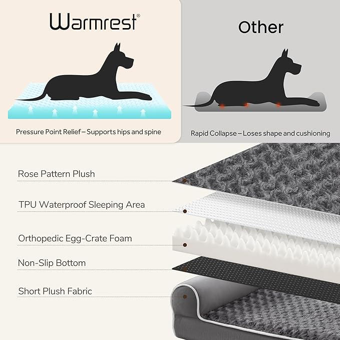 Orthopedic XL Dog Beds, Waterproof Pet Bed for Extra Large Dogs, Non-Slip Bottom and Egg-Crate Foam Large Pet Couch Sofa with Washable Removable Cover, Dark Grey