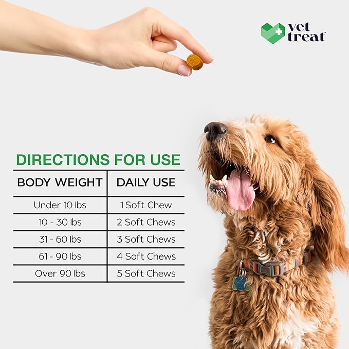 Vet TREAT'S Glucosamine for Dogs – Hip & Joint Supplement with Chondroitin, MSM, Turmeric, Hemp Oil & Green Lipped Mussel – Arthritis Pain Relief, Mobility Support – Vet Formulated, USA – 120 Chews