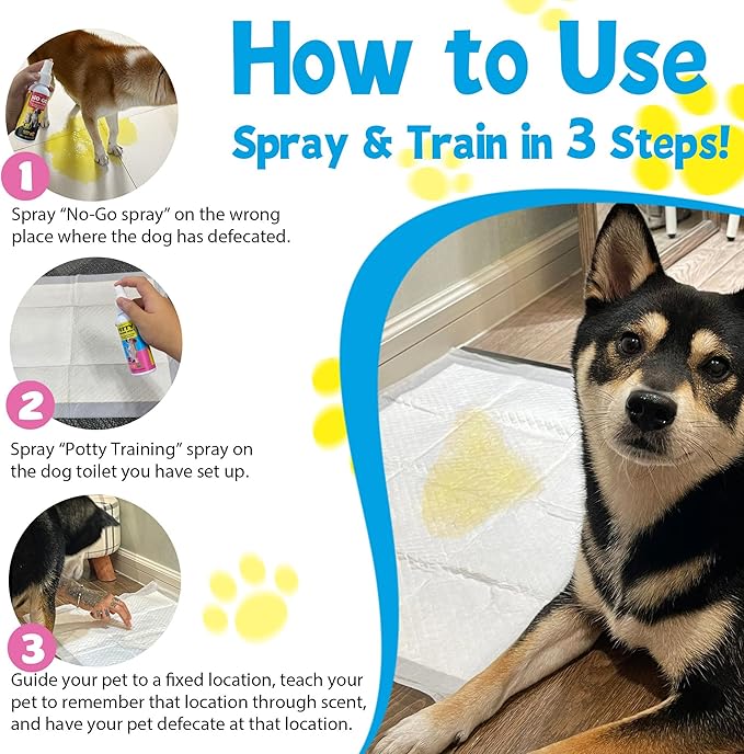 Dog Potty Training Spray Set, Indoor & Outdoor Potty Training for Dogs & Puppies, Stops Urination & Marking, Puppy Essentials, 1.69 fl.oz