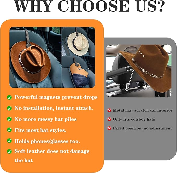 1 Pack Cowboy Hat Hanger for Car, Magnetic Hat Holder for Truck, Jeep, SUV, Headrest Hook Organizer for Caps, Keys, Sunglasses, Bags (Black) (1)
