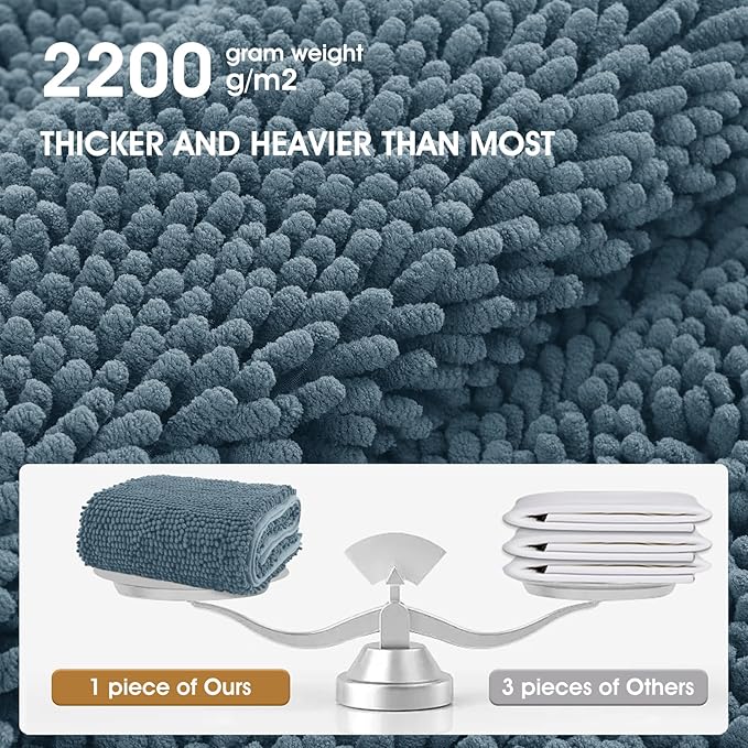 IM HOME Chenille Absorbent Outdoor Doormat 36" x 24", Washable Muddy Door Mats for Dog Non Slip Indoor Doormat Dog Mat for Muddy Paw Front Inside Doormats for Entryway Dusty Blue