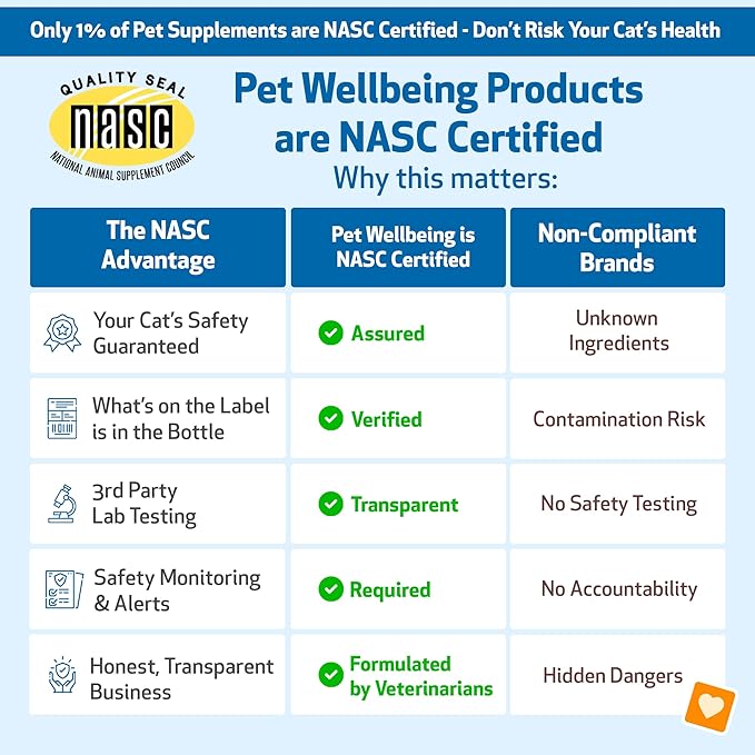 Pet Wellbeing Young at Heart for Cats - Heart Health, Circulatory & Cardiovascular System, Hawthorn, Motherwort, Schisandra - Veterinarian-Formulated Herbal Supplement 2 fl oz (59 ml)